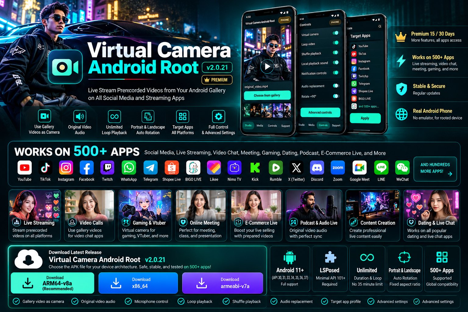 Virtual Camera Android Root featured promo poster with phone virtual camera controls, social platforms and three APK downloads